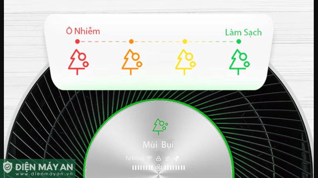 Máy Lọc Không Khí LG PuriCare 360 Hit AS60GHCG0